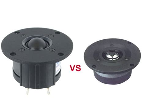 metal vs fabric dome tweeter|different types of tweeters.